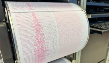 Σικελία: «Μπαράζ» σεισμικών δονήσεων ανοικτά του Παλέρμο – 5,7 Ρίχτερ η μεγαλύτερη