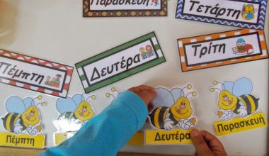 Ποιος αποφάσισε ότι η εβδομάδα θα έχει επτά ημέρες – Και γιατί όχι οκτώ ή δέκα;