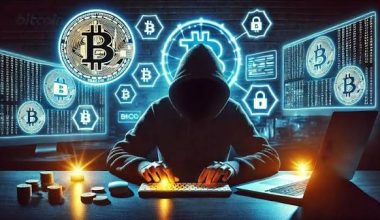 Binance: Ποια είναι η ομάδα χάκερ TraderTraitor που φέρεται να βρίσκεται πίσω από την μεγάλη κλοπή